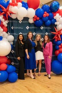 WiPS Healthcare Panel